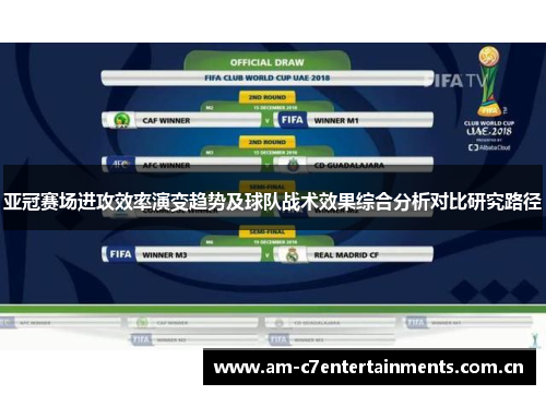 亚冠赛场进攻效率演变趋势及球队战术效果综合分析对比研究路径