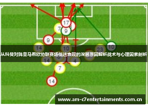 从科曼对阵皇马看欧协联赛场低迷表现的深层原因解析战术与心理因素剖析