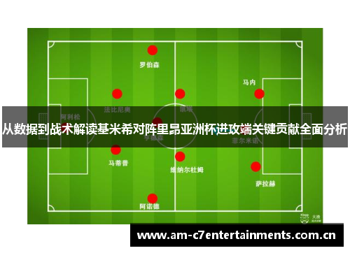 从数据到战术解读基米希对阵里昂亚洲杯进攻端关键贡献全面分析